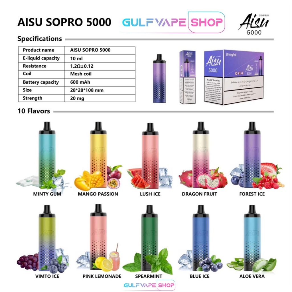 AISU SOPRO 5000 Disposable